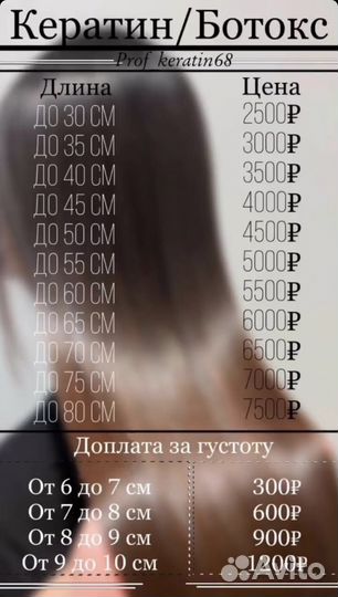 Кератин и Ботокс