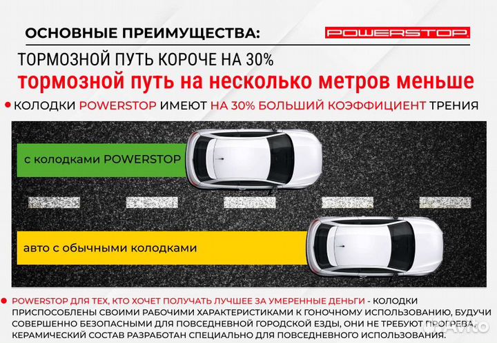 Задние тормозные колодки BMW PowerStop Z23