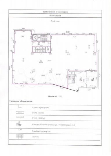 Торговая площадь, 806 м²