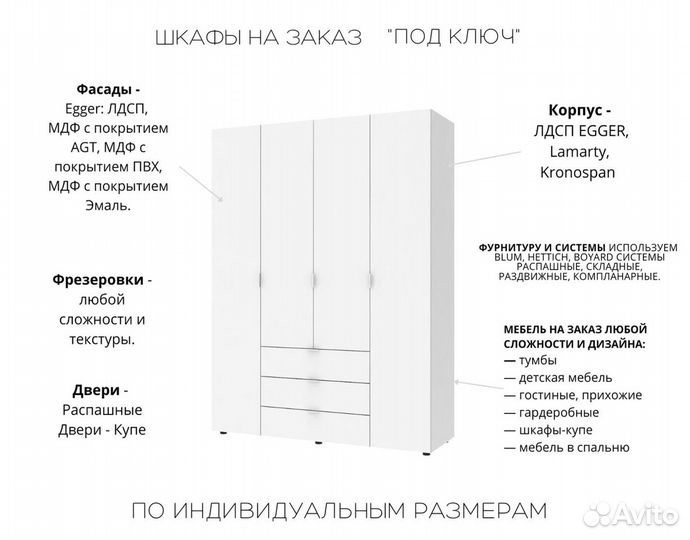 Гардеробная на заказ в прихожую