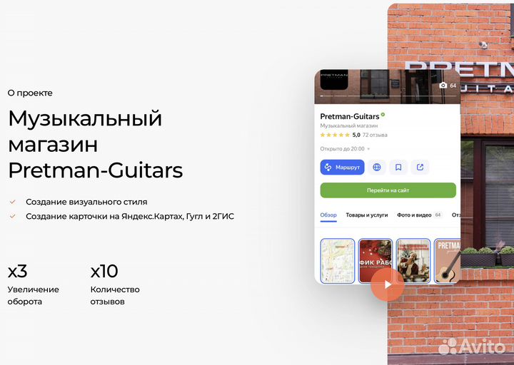 Запуск рекламной кампании на яндекскартах под ключ