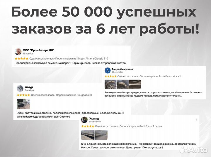 Ремонтные пороги и арки для Peugeot Папино