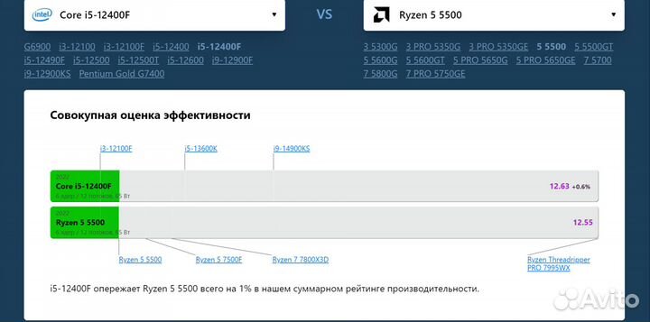 Компьютер с RX 5700 XT 8 Gb / Ryzen 5 5500 / 16 Gb