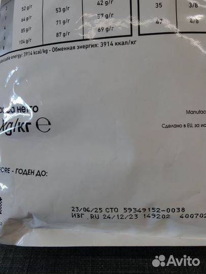 Royal canin gastrointestinal для кошек