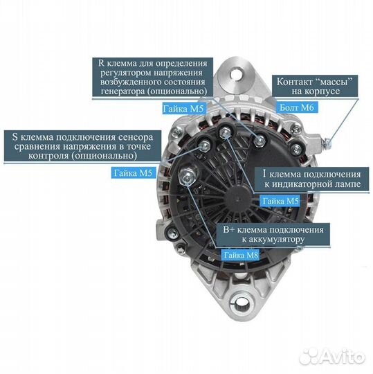 Генератор bosch 0124625059 г. Ростов-на-Дону