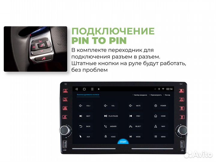 Магнитола Citroen C4 new LTE CarPlay 3/32гб