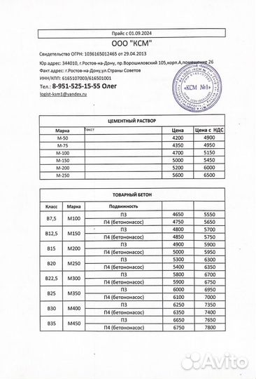 Бетон для фундамента