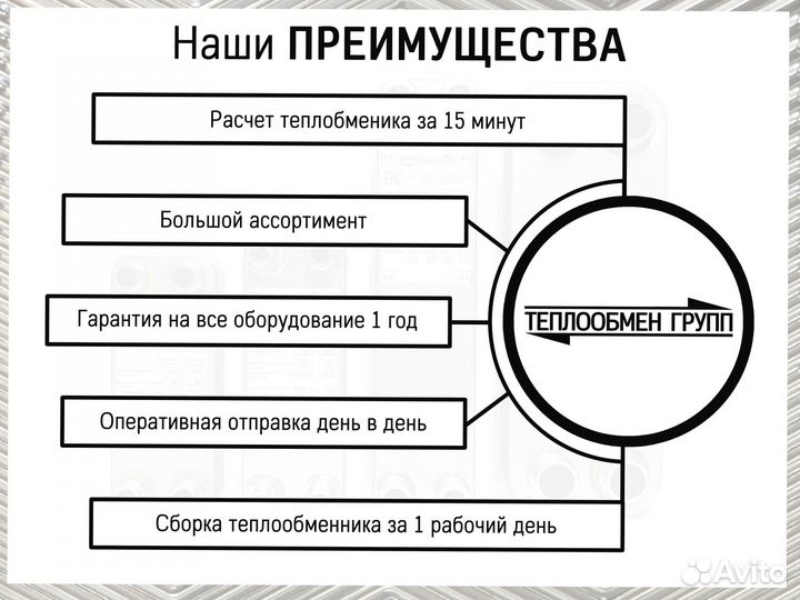Пластинчатый теплообменник для фреона