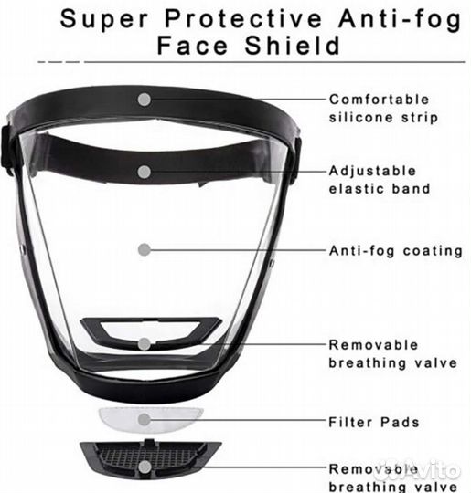 Маска защитная для всего лица