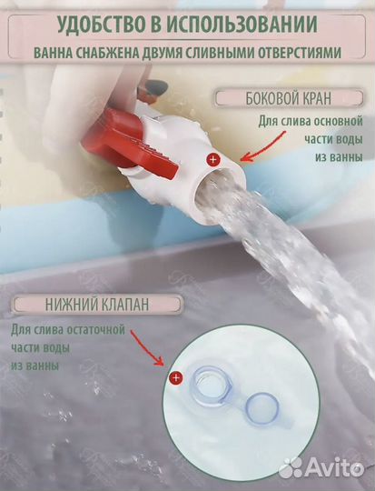 Складная ванночка для купания детей