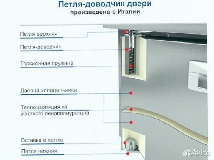 Охлаждаемый стол Hicold