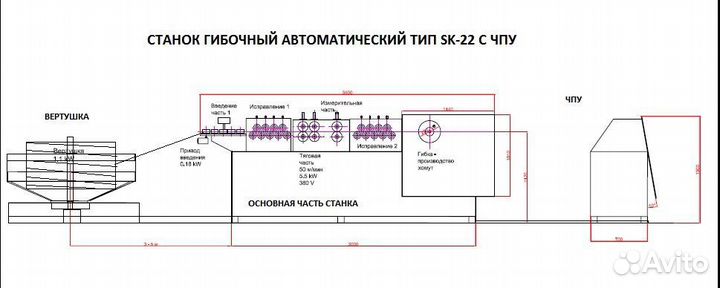 Станок гибочный автоматический с чпу бу