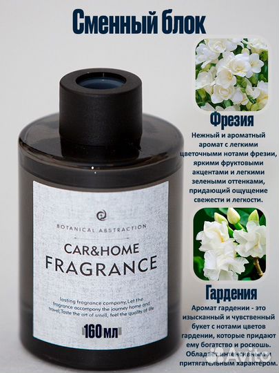 Сменный блок для ароматизатора fragrance