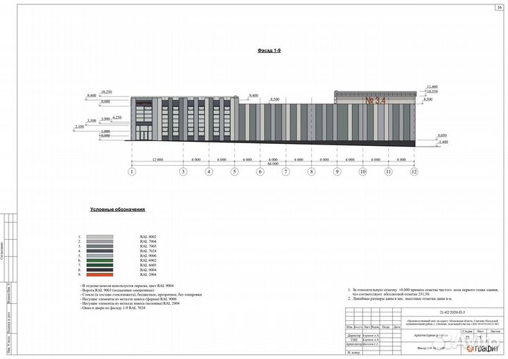 Проекты пз пзу ар кр иос пос пб оос оди и т.д