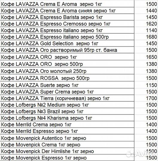 Кофе в зернах из Финляндии