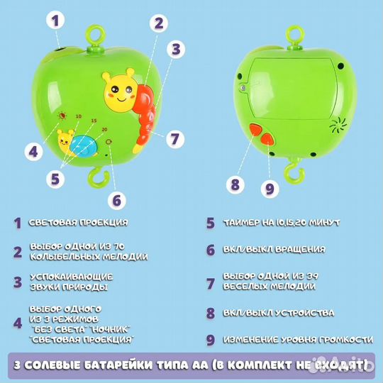 Мобиль детский в кроватку для новорожденных