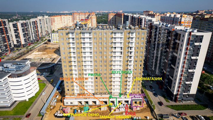 ЖК Финский, 150 м² аренда собственника