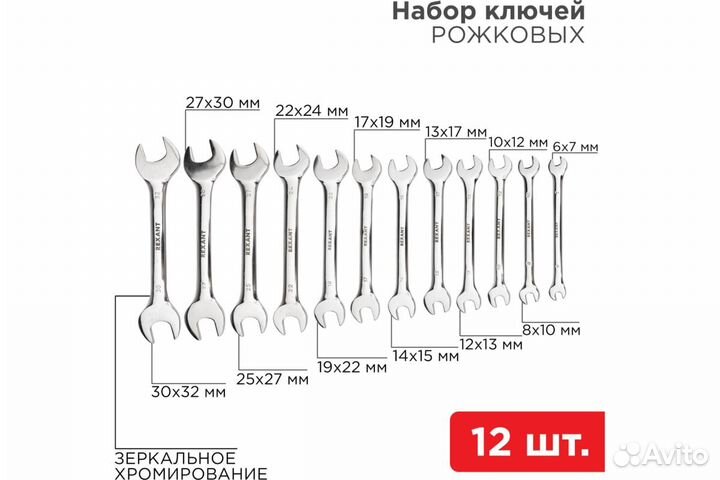 Набор рожковых ключей rexant 6-32 мм 12 шт, CrV, п