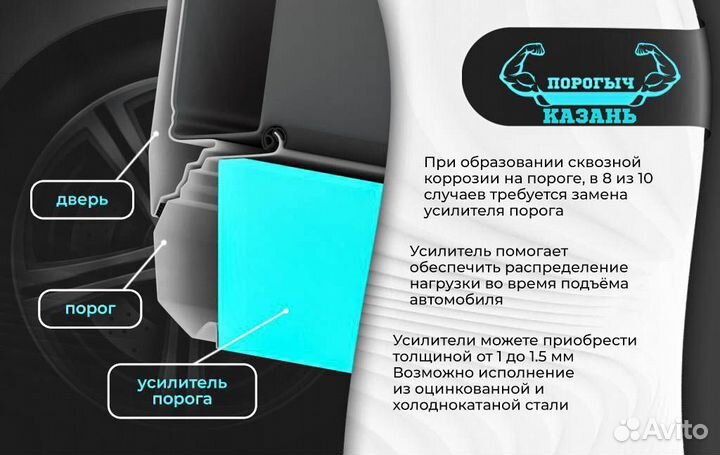 Левый порог Chevrolet Lanos