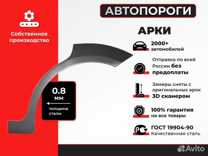 Комплект ремонтных арок Hyundai Trajet