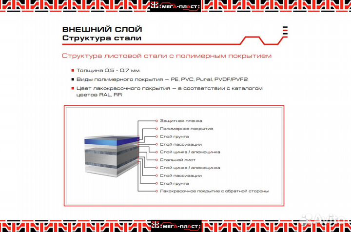 Сэндвич-панели кровельные 200мм с утеплителем