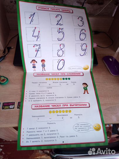 Обучающие плакаты для 1 класса