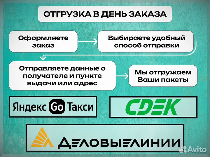 Упаковочные пакеты зип лок пакеты с бегунком
