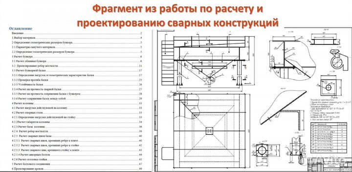 Курсовая, диплом, контрольная: оформление