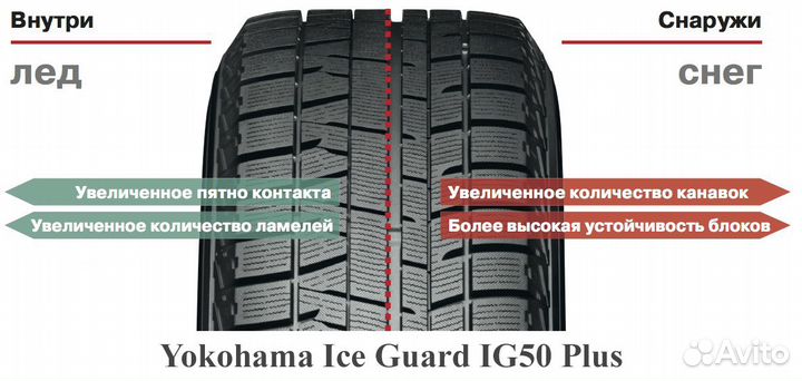 Yokohama Ice Guard IG50+ 215/55 R17 94Q
