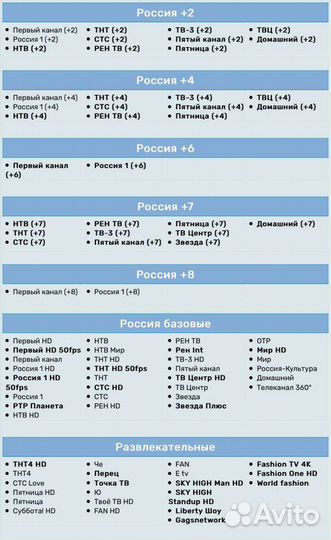 Iptv пакет каналов Premium с UHD (530 каналов)