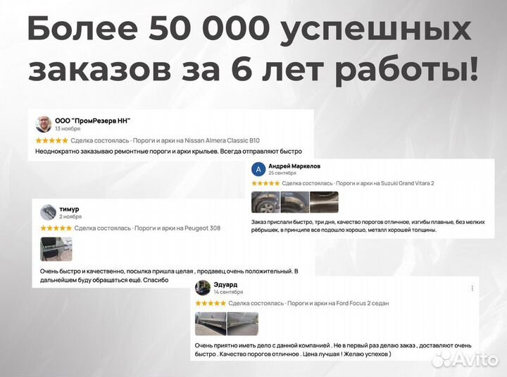 Ремонтные пороги и арки для Hyundai Заполярный