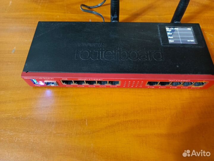 Mikrotik RB2011UiAS-2HnD-IN