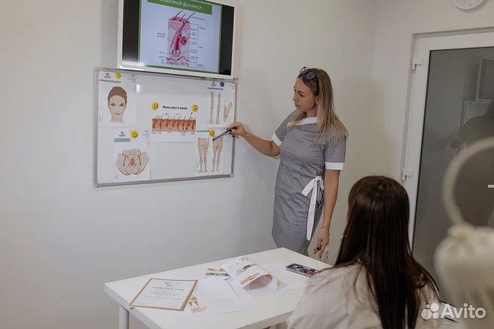 Курсы восковой депиляции