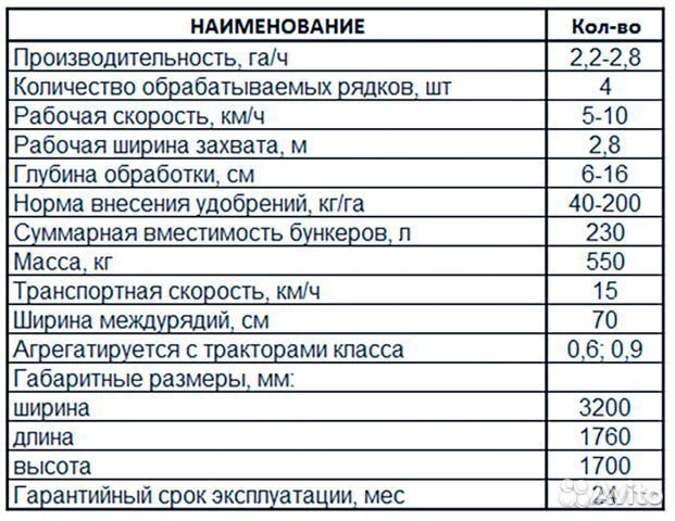 Культиватор Rubarz КРН 5,6, 2024