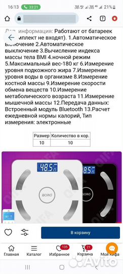 Умные весы новые