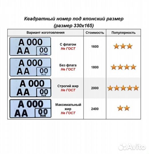 Изготовление дубликат гос номер Белинский