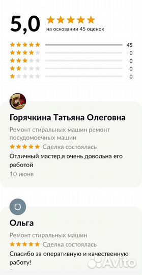 Ремонт стиральных машин, посудомоек, холодильников