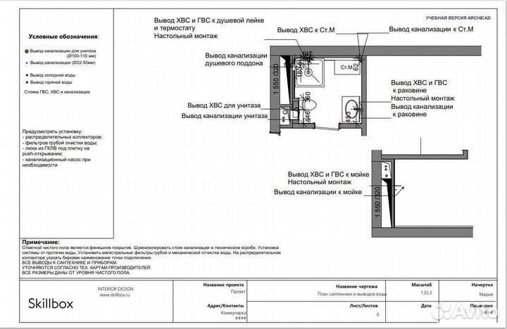 Разработка чертежей в archicad