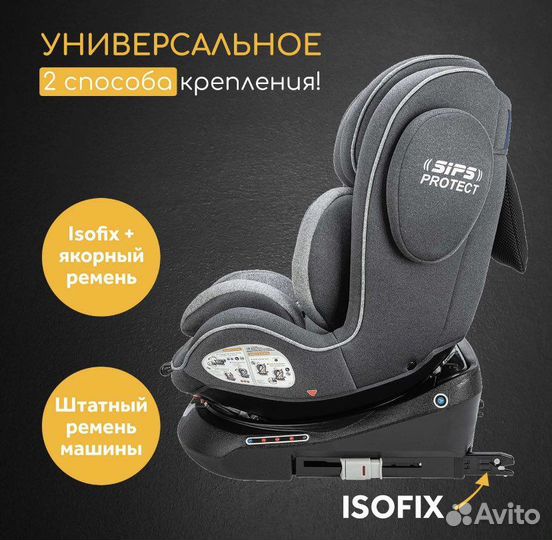 Автокресло osann eno 360