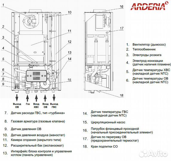 Котел газовый Arderia SB28 (одноконтурный)