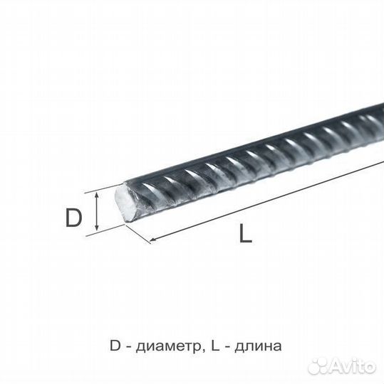 Арматура рифленая (размотанная), 6 мм