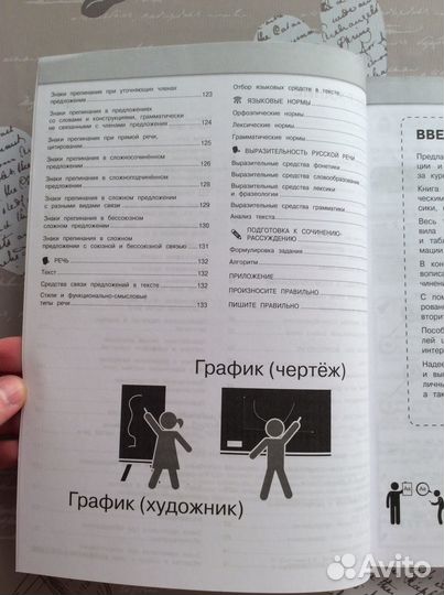 Русский язык наглядный школьный курс