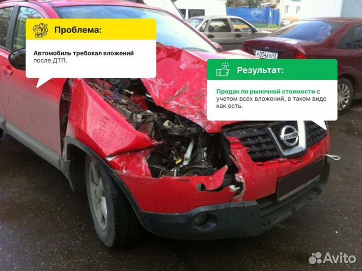 Выкуп Авто Срочный Выкуп Авто Выкуп Битых Авто