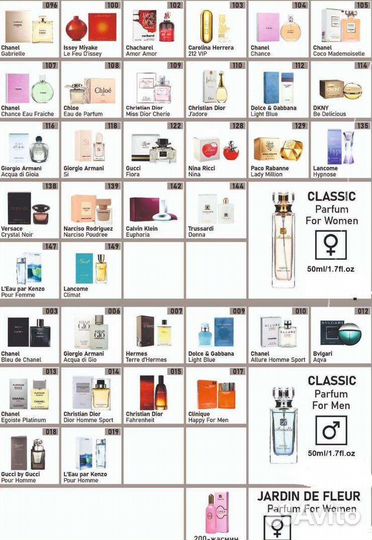 Духи Армель