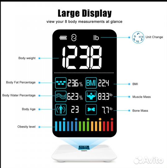 Анализатор композиционного состава организма