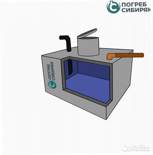 Бетонный септик Сибиряк 5м3 купить