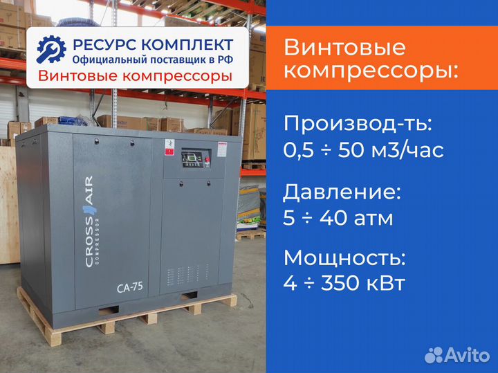 Винтовые компрессоры 0,59 - 10 м3/мин
