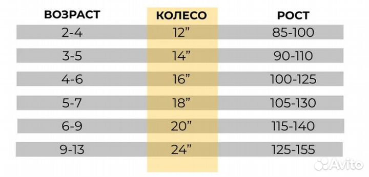 Велосипед 20