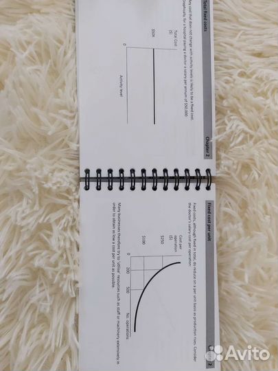 Acca revision cards 2019/20