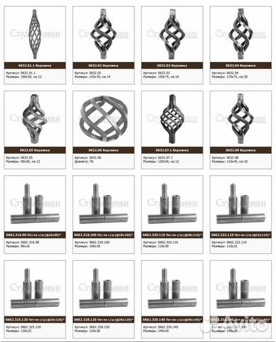 Кованые и штампованные элементы под заказ